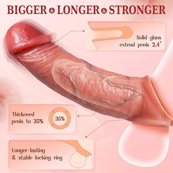 Penis Sleeve Cock Sleeve Vibrator 8 inch